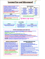 Locomotion and Movement .pdf